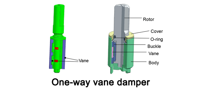 Advanced Engineering Strategies for Rotary Dampers and Friction Hinges 1 image 12