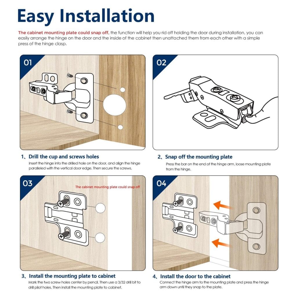 The Technician's Guide: Installation, Adjustment, and Maintenance of Motion Control Hinges 2 image 11