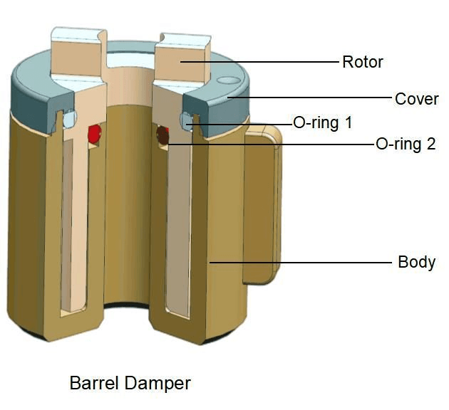 360° Rotation Torque Hinge with Wire Pass Hole Design 1 JAN damper structure 2