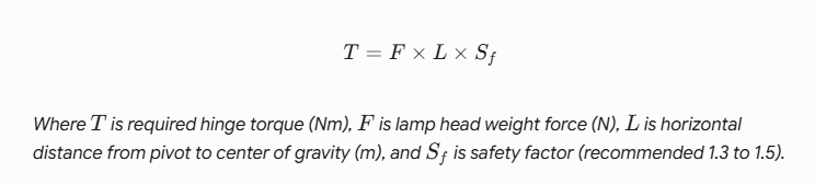 Desk Lamp Friction Hinge: 5 Rules for Smooth Adjustment 3 a9c284f0f7cc627096403a220b13189f